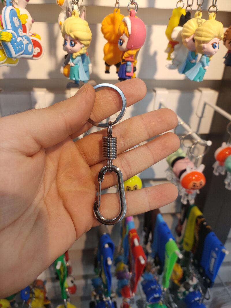 Anahtarlık