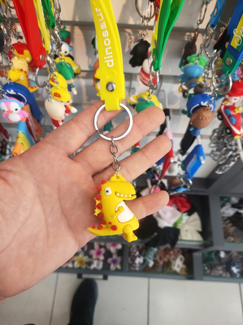 Anahtarlık
