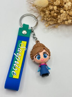 Anahtarlık